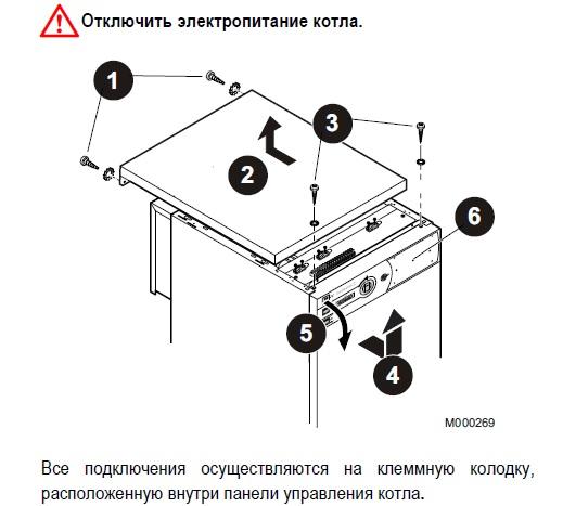 Эл подкл 1