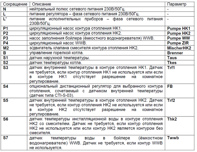 обозначения эл. схемы