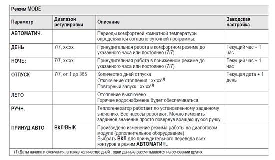 p.59