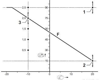G001147_fr