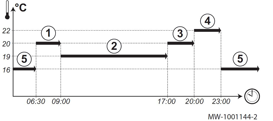 MW-1001144