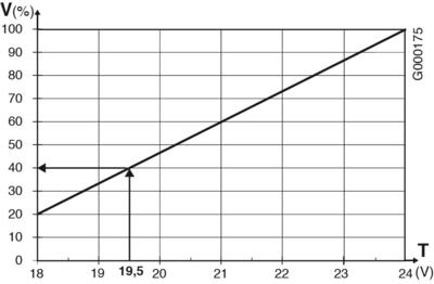 G000175