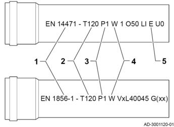 AD-3001120