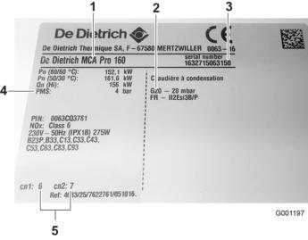 G001197_Plan de travail 1